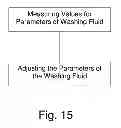 Fig. 16 - Food preparation assemblies and related methods