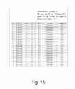 Fig. 19 - Food preparation assemblies and related methods