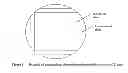 Fig. 04 - Method for production of wafer based solar panels