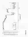 Fig. 07 - Mercapto-based coupling agent for improved thermophotovoltaic device back surface reflector adhesion and reflectance