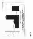 Fig. 09 - Mercapto-based coupling agent for improved thermophotovoltaic device back surface reflector adhesion and reflectance
