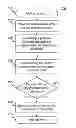 Fig. 01 - Method for decreasing an excess carrier induced degradation in a silicon substrate