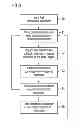 Fig. 09 - Current driving system for a solenoid
