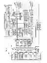 Fig. 08 - Water use monitoring apparatus and water damage prevention system