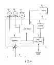 Fig. 04 - Smart valve