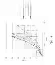 Fig. 03 - Unbalanced hybrid cords and methods for making on cable cording machines