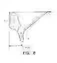 Fig. 07 - Collection funnel