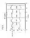 Fig. 06 - Negative electrode active material for secondary battery and method for producing the same