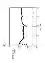 Fig. 08 - Negative electrode active material for secondary battery and method for producing the same