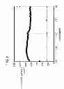 Fig. 10 - Negative electrode active material for secondary battery and method for producing the same