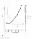 Fig. 07 - Methods for processing alloys