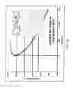 Fig. 13 - Methods for processing alloys
