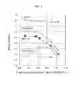 Fig. 02 - Non-oriented electrical steel sheet and manufacturing method thereof