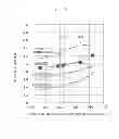 Fig. 03 - Non-oriented electrical steel sheet and manufacturing method thereof