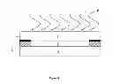 Fig. 02 - Dual-curable adhesive composition, use thereof, and process for bonding substrates