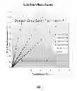 Fig. 02 - Adhesive having insulative properties