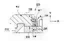 Fig. 01 - Life enhancement of ring assembly in semiconductor manufacturing chambers