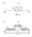 Fig. 09 - HIERARCHICALLY STRUCTURAL AND BIPHILLIC SURFACE ENERGY DESIGNS FOR ENHANCED CONDENSATION HEAT TRANSFER