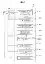 Fig. 10 - Air-conditioning control apparatus for data center