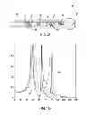 Fig. 07 - Mitigation of downhole component vibration using electromagnetic vibration reduction