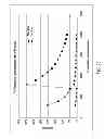 Fig. 24 - Downhole steam generator and method of use