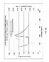 Fig. 25 - Downhole steam generator and method of use