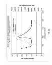Fig. 26 - Downhole steam generator and method of use