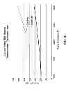 Fig. 33 - Downhole steam generator and method of use