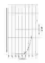 Fig. 41 - Downhole steam generator and method of use