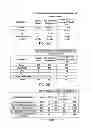 Fig. 45 - Downhole steam generator and method of use