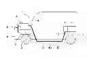 Fig. 01 - Shielding construction and wiring harness