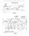 Fig. 12 - BATCH FILTRATION SYSTEM FOR PREPARATION OF STERILE FLUID FOR RENAL REPLACEMENT THERAPY