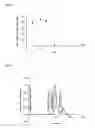 Fig. 03 - Mixed-Mode Chromatography Membranes