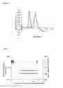 Fig. 06 - Mixed-Mode Chromatography Membranes