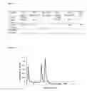 Fig. 08 - Mixed-Mode Chromatography Membranes