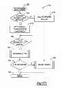 Fig. 49 - Heated Cover Methods and Technology