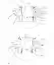 Fig. 02 - Boss for composite container