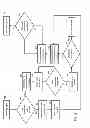 Fig. 03 - System and method for tracking items by means of longwave, magnetic signal tagging