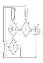 Fig. 04 - System and method for tracking items by means of longwave, magnetic signal tagging