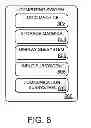 Fig. 09 - Active tag codes