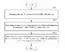 Fig. 01 - Automatically converting a sign and method for automatically reading a sign