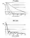 Fig. 08 - Device for optically reading information codes