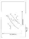 Fig. 08 - Two-substance nozzle and method for spraying a liquid-gas mixture