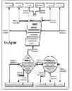 Fig. 01 - INTERACTIVE ENTERTAINMENT APPARATUS AND SYSTEM AND A METHOD OF INTERACTING WITH WATER TO PROVIDE AUDIO, VISUAL, OLFACTORY, GUSTATORY OR TACTILE EFFECT