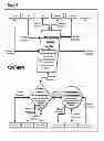 Fig. 02 - INTERACTIVE ENTERTAINMENT APPARATUS AND SYSTEM AND A METHOD OF INTERACTING WITH WATER TO PROVIDE AUDIO, VISUAL, OLFACTORY, GUSTATORY OR TACTILE EFFECT