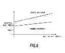 Fig. 07 - Roll sheet conveying apparatus and sheet conveying control method