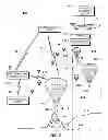 Fig. 02 - Precision aerial delivery system