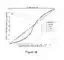 Fig. 11 - Controlling light transmission through a medium