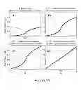 Fig. 12 - Controlling light transmission through a medium