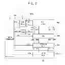 Fig. 03 - Correlated double sampling device and image sensor